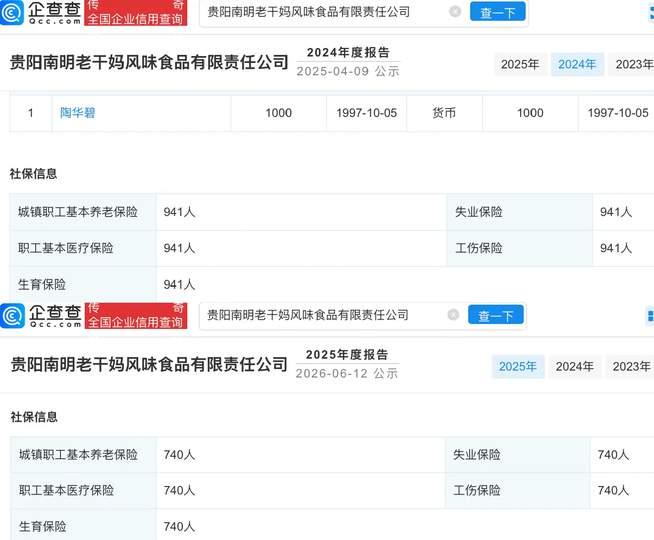 2026最新全景深度解析：老干妈参保人数一年减少超200人背后的AI浪潮、营收复苏与制造业转型阵痛