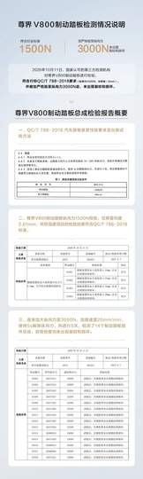 2026最新全景深度解析：尊界V800制动踏板第三方检测结果全流程复盘、核心争议博弈与汽车质量安全防线